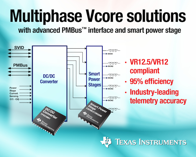 TI's multiphase Vcore solution offers advanced PMBus interface and smart power stage